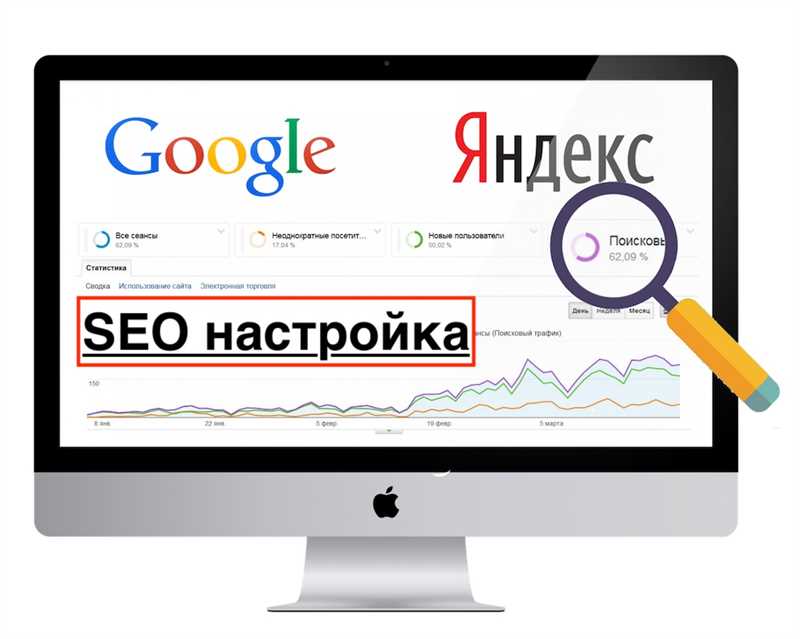 10 способов оптимизировать поисковую рекламу в Яндекс.Директе и Google Ads