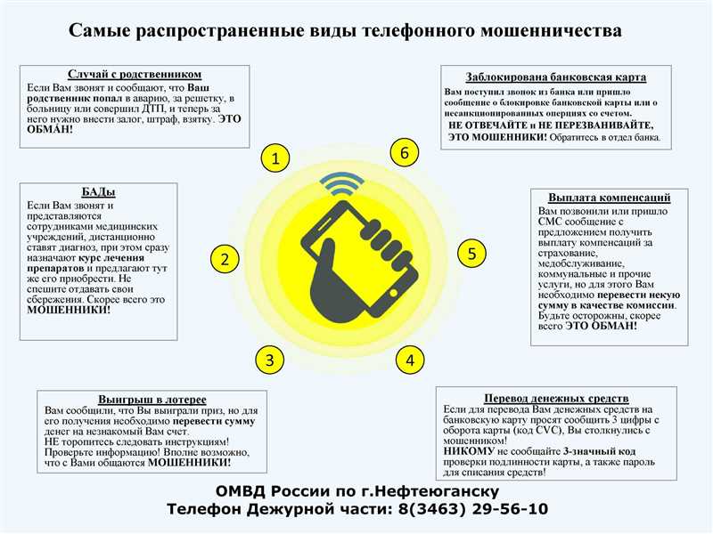 Еще 7 схем телефонного мошенничества — расскажите родителям!