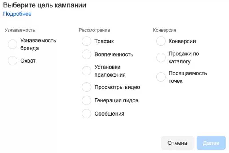 Facebook и сезонные кампании - создание эффективных праздничных объявлений