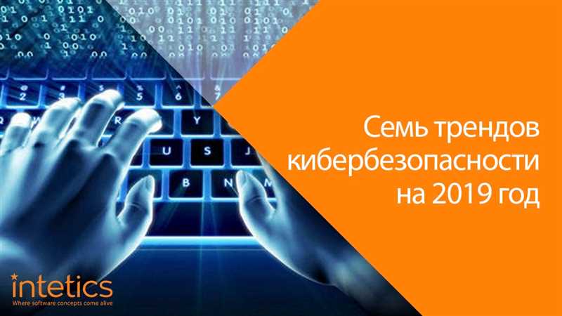 Основные угрозы безопасности в Google Ads