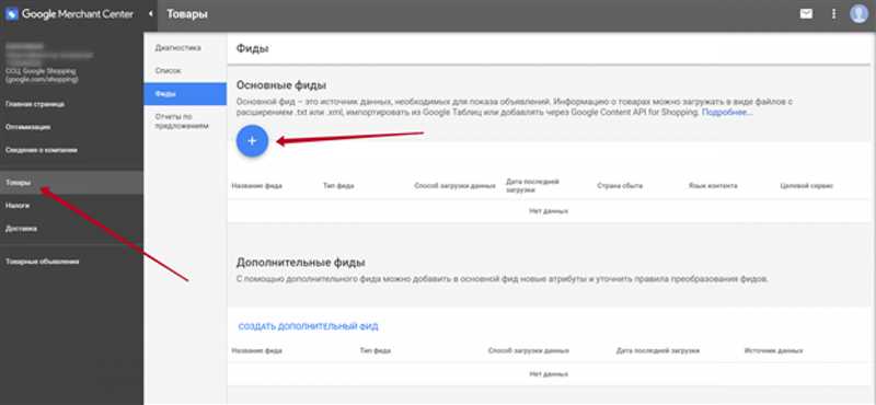 Google Ads: пошаговая инструкция по настройке