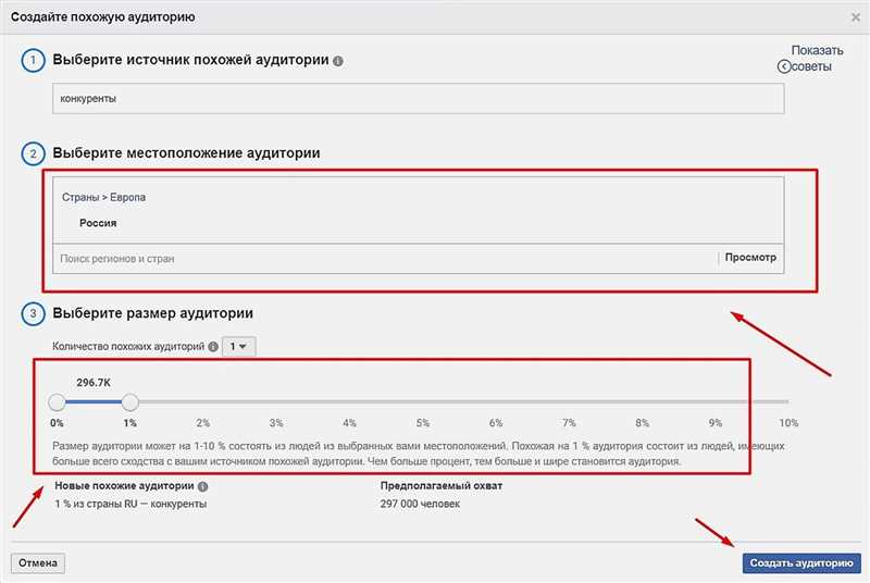 Взаимодействие с аудиторией и участие в сообществах