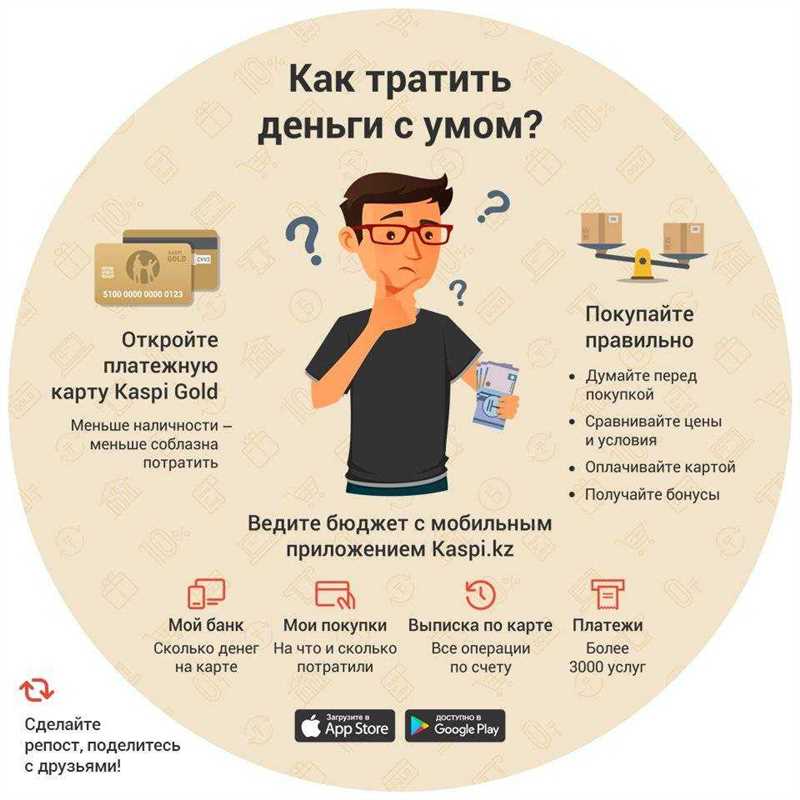 Эффективное использование аналитики - как сократить затраты на рекламу