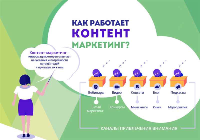 Как совместить рекламу и контент-маркетинг