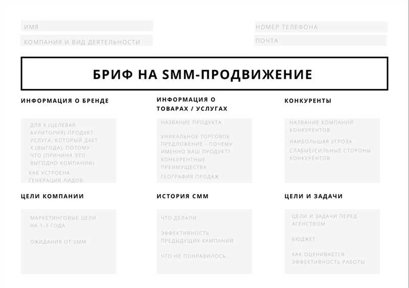 Как отчитываться перед клиентом о ходе рекламных кампаний - 9 важных правил