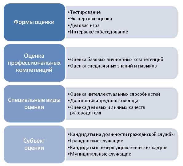 Как сегодня работать с «Дзеном» и сколько это стоит – ответы руководителей платформы