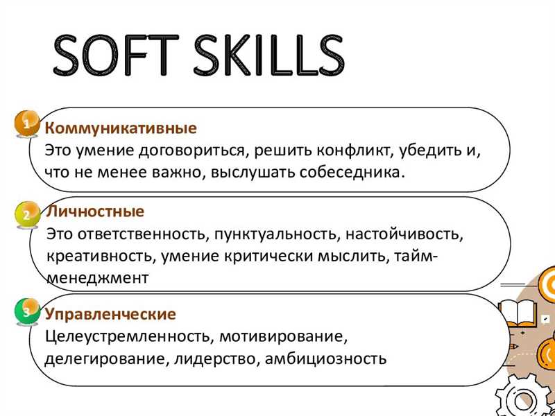 Какой хард и софт использовать для создания убойных подкастов