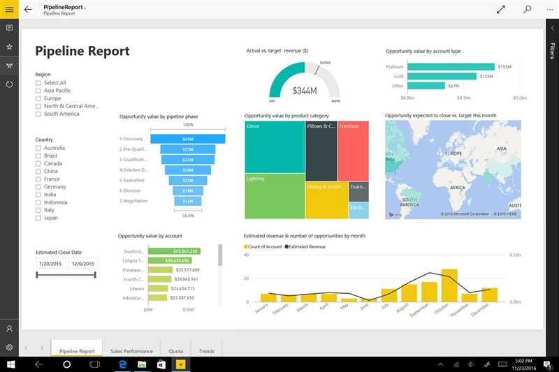 Microsoft Power BI в интернет-маркетинге — дайджест полезных публикаций