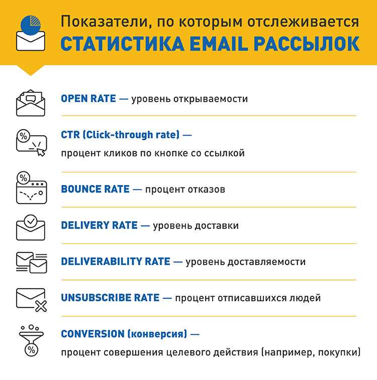 2. Делитесь полезной информацией