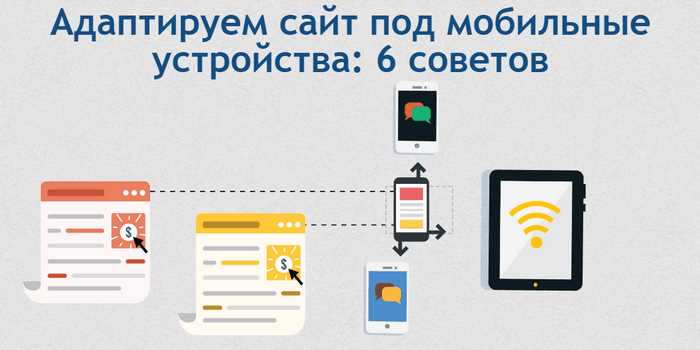 Шаги по адаптации сайта под мобильные устройства