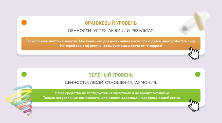 Спиральная теория продаж: фиолетовым расскажите про денежную энергию, а синим – про инвестиции…