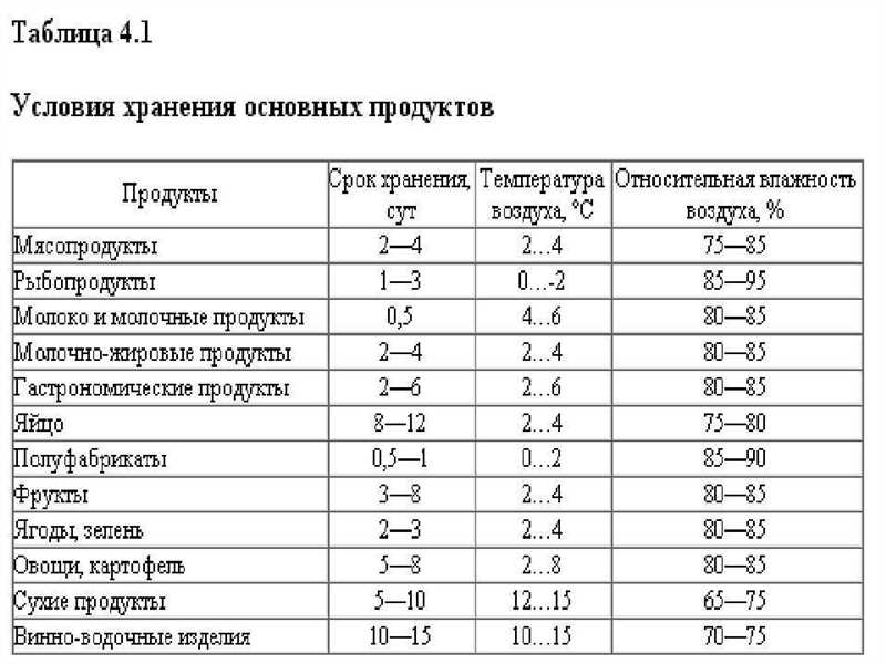 Важно помнить