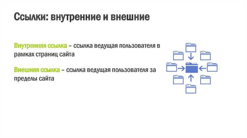 Преимущества внешних ссылок: